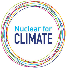 Nuclear For Climate